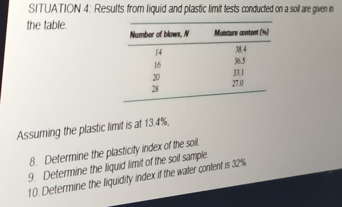 SITUATION 4: Results from liquid and plastic limit tests conducted on a soil are given in
the table.
Number of blows, N
14
16
20
28
Moisture content ()
36.3
33.1
27.0
Assuming the plastic limit is at 13.4%,
8. Determine the plasticity index of the soil.
9. Determine the liquid limit of the soil sample.
10. Determine the liquidity index if the water content is 32%.