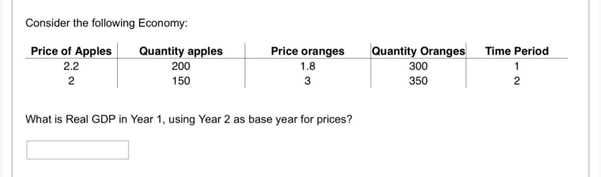 Consider the following Economy:
Price of Apples
Quantity apples
Price oranges
Quantity Oranges
Time Period
2.2
200
1.8
300
1
2
150
3
350
2
What is Real GDP in Year 1, using Year 2 as base year for prices?
