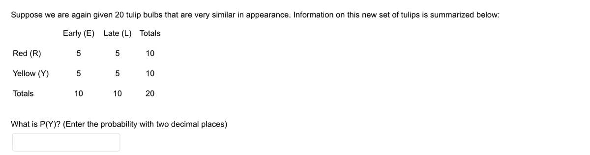 Suppose we are again given 20 tulip bulbs that are very similar in appearance. Information on this new set of tulips is summarized below:
Early (E) Late (L)
Totals
Red (R)
Yellow (Y)
Totals
5
5
10
5
5
10
10
10
20
What is P(Y)? (Enter the probability with two decimal places)
