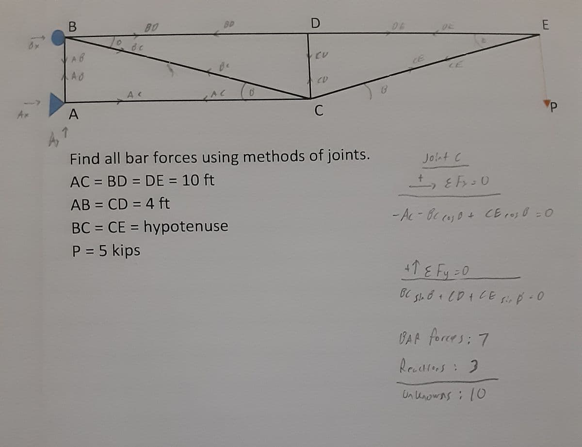 BO
BD
DE
DE
VAB
CV
Be
ce
CE
CD
A C
AC
Ar
A
4,7
Find all bar forces using methods of joints.
AC = BD = DE = 10 ft
Jont C
%3D
もとあっ0
AB = CD = 4 ft
BC = CE = hypotenuse
P = 5 kips
-Ac-Bc co0+ CE ros 0 =0
%3D
41 E Fy =0
BAA forces: 7
Rractlens : 3
Un unowns i 10

