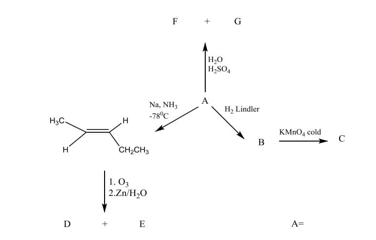 F
H20
H,SO4
A
Na, NH3
-78°C
H, Lindler
H3C.
KMNO4 cold
C
В
H
CH2CH3
1. O3
2.Zn/H2O
D
E
A=
