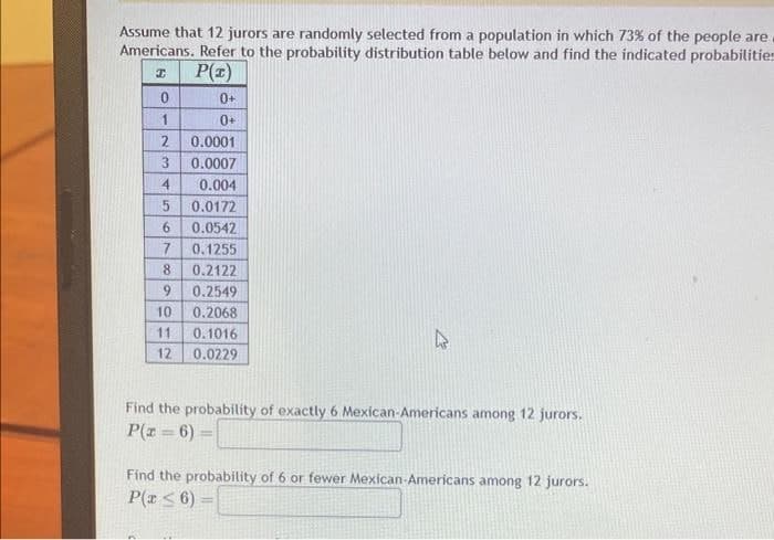 Assume that 12 jurors are randomly selected from a population in which 73% of the people are
Americans. Refer to the probability distribution table below and find the indicated probabilities
H P(x)
0
0+
1
0+
2
0.0001
3
0.0007
4
0.004
5
0.0172
6 0.0542
7
0.1255
8
0.2122
9
0.2549
10
0.2068
11
0.1016
12 0.0229
Find the probability of exactly 6 Mexican-Americans among 12 jurors.
P(x=6)=
Find the probability of 6 or fewer Mexican-Americans among 12 jurors.
P(x ≤6)