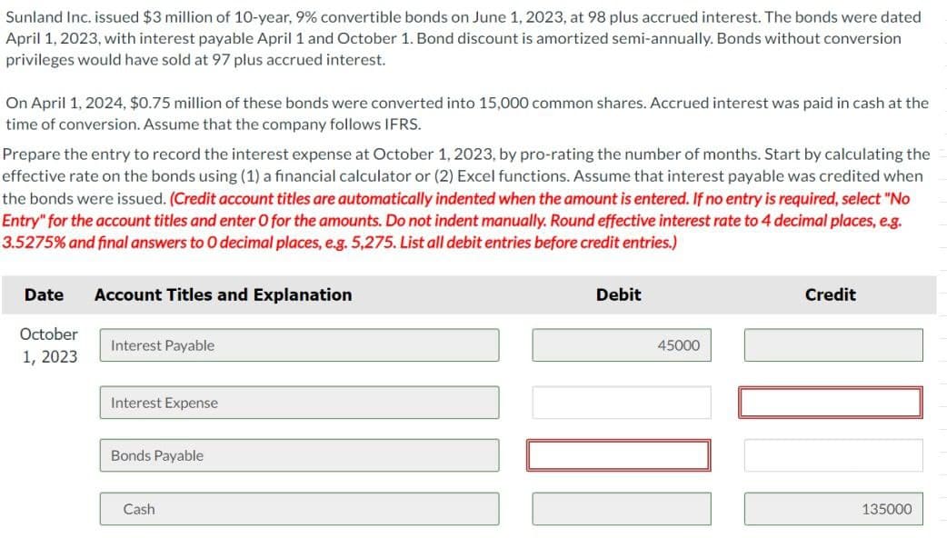 Sunland Inc. issued $3 million of 10-year, 9% convertible bonds on June 1, 2023, at 98 plus accrued interest. The bonds were dated
April 1, 2023, with interest payable April 1 and October 1. Bond discount is amortized semi-annually. Bonds without conversion
privileges would have sold at 97 plus accrued interest.
On April 1, 2024, $0.75 million of these bonds were converted into 15,000 common shares. Accrued interest was paid in cash at the
time of conversion. Assume that the company follows IFRS.
Prepare the entry to record the interest expense at October 1, 2023, by pro-rating the number of months. Start by calculating the
effective rate on the bonds using (1) a financial calculator or (2) Excel functions. Assume that interest payable was credited when
the bonds were issued. (Credit account titles are automatically indented when the amount is entered. If no entry is required, select "No
Entry" for the account titles and enter O for the amounts. Do not indent manually. Round effective interest rate to 4 decimal places, e.g.
3.5275% and final answers to O decimal places, e.g. 5,275. List all debit entries before credit entries.)
Date
Account Titles and Explanation
October
Interest Payable
1, 2023
Interest Expense
Bonds Payable
Cash
Debit
45000
Credit
135000