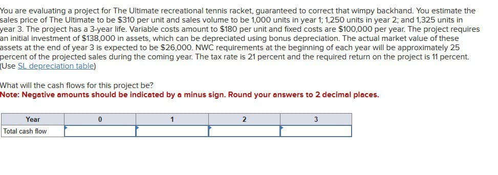 You are evaluating a project for The Ultimate recreational tennis racket, guaranteed to correct that wimpy backhand. You estimate the
sales price of The Ultimate to be $310 per unit and sales volume to be 1,000 units in year 1; 1,250 units in year 2; and 1,325 units in
year 3. The project has a 3-year life. Variable costs amount to $180 per unit and fixed costs are $100,000 per year. The project requires
an initial investment of $138,000 in assets, which can be depreciated using bonus depreciation. The actual market value of these
assets at the end of year 3 is expected to be $26,000. NWC requirements at the beginning of each year will be approximately 25
percent of the projected sales during the coming year. The tax rate is 21 percent and the required return on the project is 11 percent.
(Use SL depreciation table)
What will the cash flows for this project be?
Note: Negative amounts should be indicated by a minus sign. Round your answers to 2 decimal places.
Year
Total cash flow
0
1
2
3