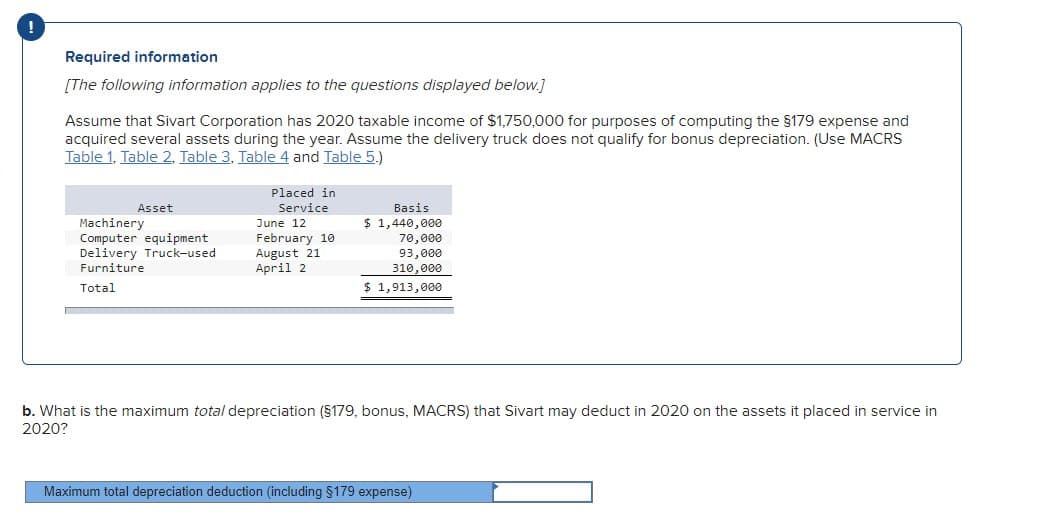 Required information
[The following information applies to the questions displayed below.]
Assume that Sivart Corporation has 2020 taxable income of $1,750,000 for purposes of computing the $179 expense and
acquired several assets during the year. Assume the delivery truck does not qualify for bonus depreciation. (Use MACRS
Table 1, Table 2. Table 3, Table 4 and Table 5.)
Placed in
Service
Basis
Asset
Machinery
Computer equipment
Delivery Truck-used
Furniture
Total
June 12
February 10
August 21
April 2
$ 1,440,000
70,000
93,000
310,000
$ 1,913,000
b. What is the maximum total depreciation ($179, bonus, MACRS) that Sivart may deduct in 2020 on the assets it placed in service in
2020?
Maximum total depreciation deduction (including $179 expense)