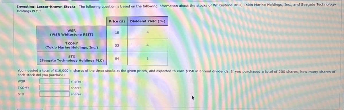Investing: Lesser-known Stocks The following question is based on the following information about the stocks of Whitestone REIT, Tokio Marine Holdings, Inc., and Seagate Technology
Holdings PLC.+
Price ($) Dividend Yield (%)
WSR
10
(WSR Whitestone REIT)
TKOMY
53
4
(Tokio Marine Holdings, Inc.)
STX
84
(Seagate Technology Holdings PLC)
You invested a total of $10,000 in shares of the three stocks at the given prices, and expected to earn $358 in annual dividends. If you purchased a total of 200 shares, how many shares of
each stock did you purchase?
WSR
TKOMY
STX
shares
shares
shares