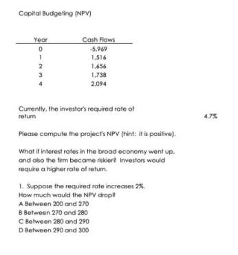 Capital Budgeting (NPV)
Year
Cash Flows
-5.969
1,516
2
1,656
3
1,738
2.094
Currently, the investor's required rate of
return
4.7%
Please compute the project's NPV (hint: it is positive).
What if interest rates in the broad economy went up.
and also the firm became riskier? Investors would
require a higher rate of return.
1. Suppose the required rate increases 2%.
How much would the NPV drop?
A Between 200 and 270
B Between 270 and 280
C Between 280 and 290
D Between 290 and 300
