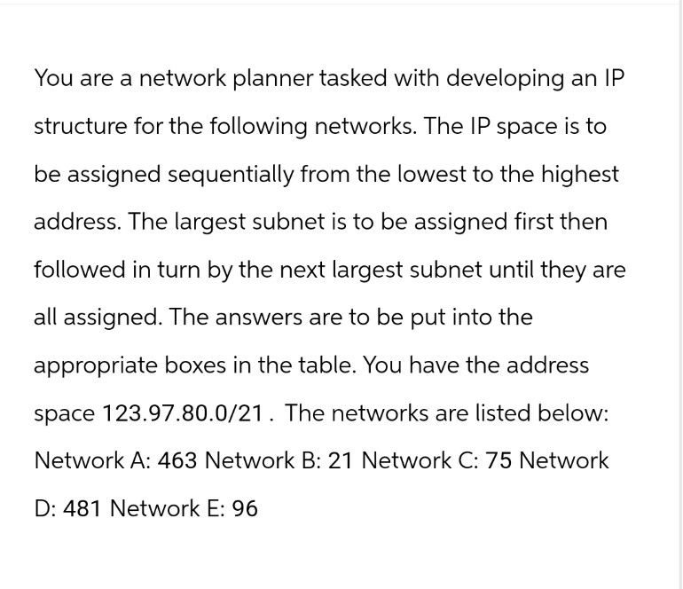 You are a network planner tasked with developing an IP
structure for the following networks. The IP space is to
be assigned sequentially from the lowest to the highest
address. The largest subnet is to be assigned first then
followed in turn by the next largest subnet until they are
all assigned. The answers are to be put into the
appropriate boxes in the table. You have the address
space 123.97.80.0/21. The networks are listed below:
Network A: 463 Network B: 21 Network C: 75 Network
D: 481 Network E: 96
