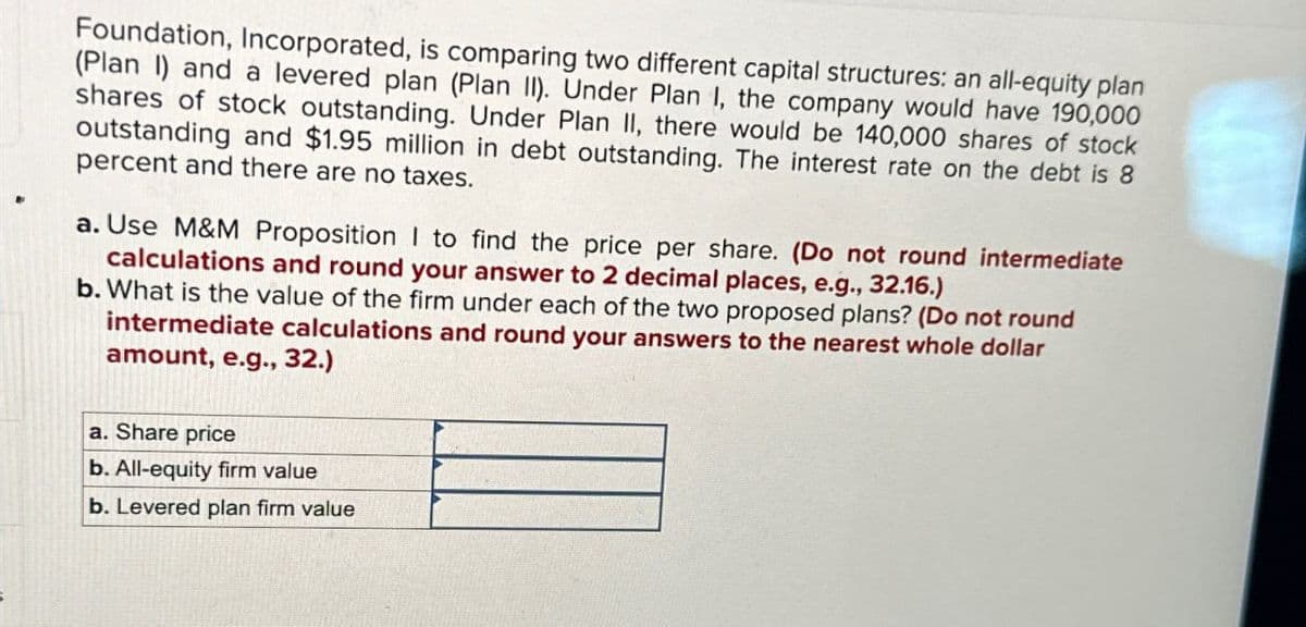 Foundation, Incorporated, is comparing two different capital structures: an all-equity plan
(Plan I) and a levered plan (Plan II). Under Plan I, the company would have 190,000
shares of stock outstanding. Under Plan II, there would be 140,000 shares of stock
outstanding and $1.95 million in debt outstanding. The interest rate on the debt is 8
percent and there are no taxes.
a. Use M&M Proposition I to find the price per share. (Do not round intermediate
calculations and round your answer to 2 decimal places, e.g., 32.16.)
b. What is the value of the firm under each of the two proposed plans? (Do not round
intermediate calculations and round your answers to the nearest whole dollar
amount, e.g., 32.)
a. Share price
b. All-equity firm value
b. Levered plan firm value