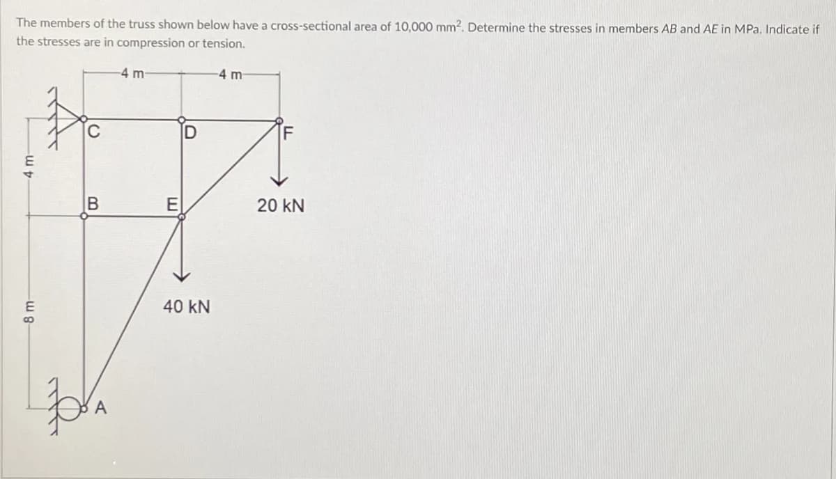 The members of the truss shown below have a cross-sectional area of 10,000 mm². Determine the stresses in members AB and AE in MPa. Indicate if
the stresses are in compression or tension.
4 m
4 m
E
20 kN
40 kN
A
->
C.
8 m-
