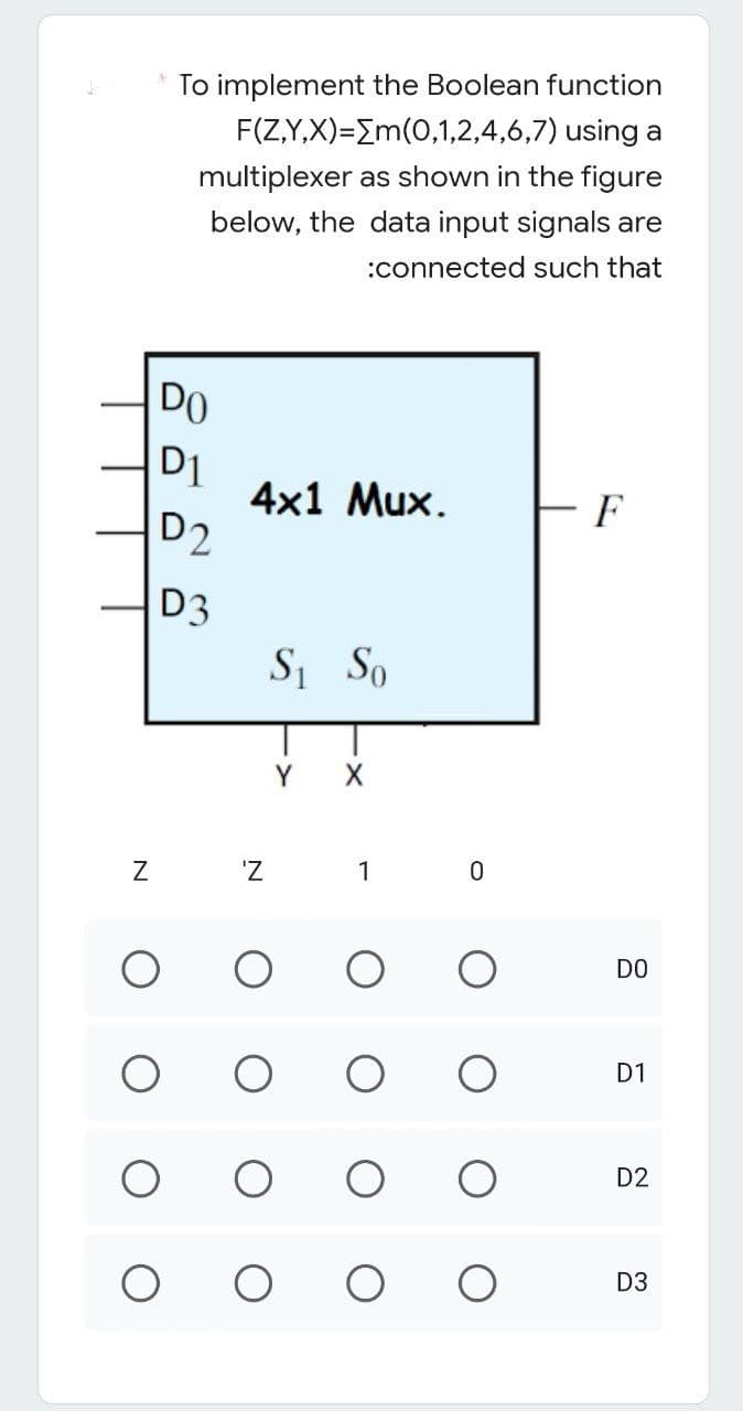 Z
*To implement the Boolean function
F(Z,Y,X)=[m(0,1,2,4,6,7)
using a
multiplexer as shown in the figure
below, the data input signals are
:connected such that
DO
D₁
F
D2
D3
4x1 Mux.
S₁ So
Y X
'Z
1 0
DO
D1
D2
D3