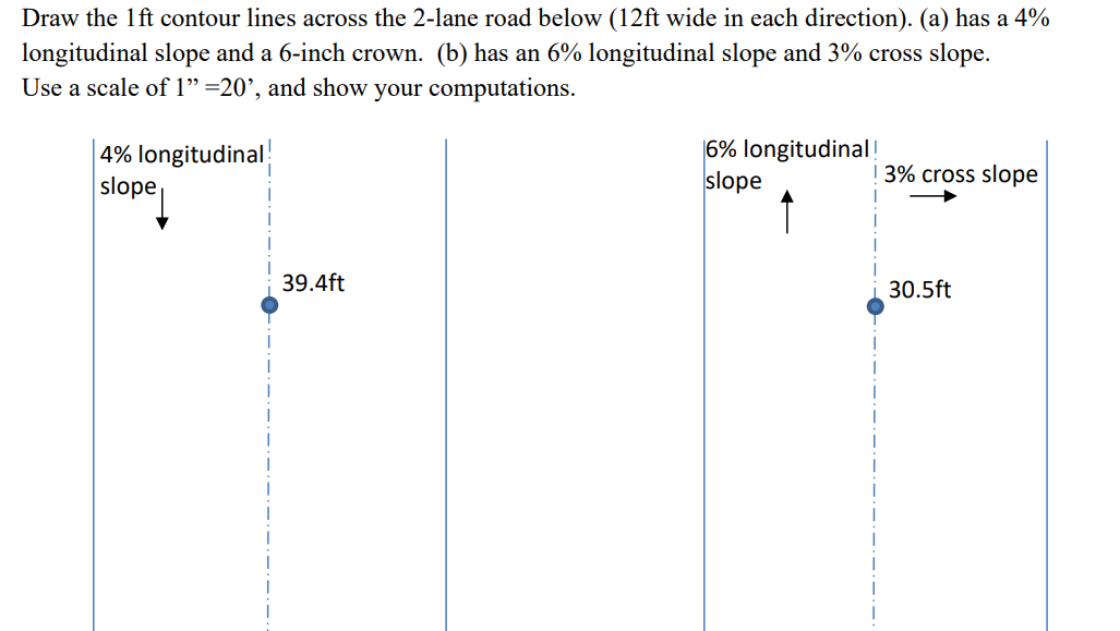 Draw the 1ft contour lines across the 2-lane road below (12ft wide in each direction). (a) has a 4%
longitudinal slope and a 6-inch crown. (b) has an 6% longitudinal slope and 3% cross slope.
Use a scale of 1" =20', and show your computations.
4% longitudinal
slope
39.4ft
6% longitudinal!
slope
! 3% cross slope
30.5ft