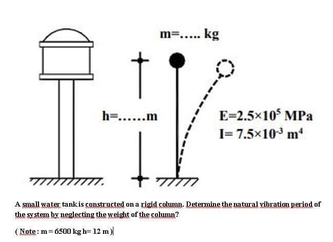 h=......m
m=..... kg
E=2.5×10 MPa
I= 7.5×10-3 m'
A small water tank is constructed on a rigid column. Determine the natural vibration period of
the sy stem by neglecting the weight of the column?
( Note: m = 6500 kg h= 12 m )|