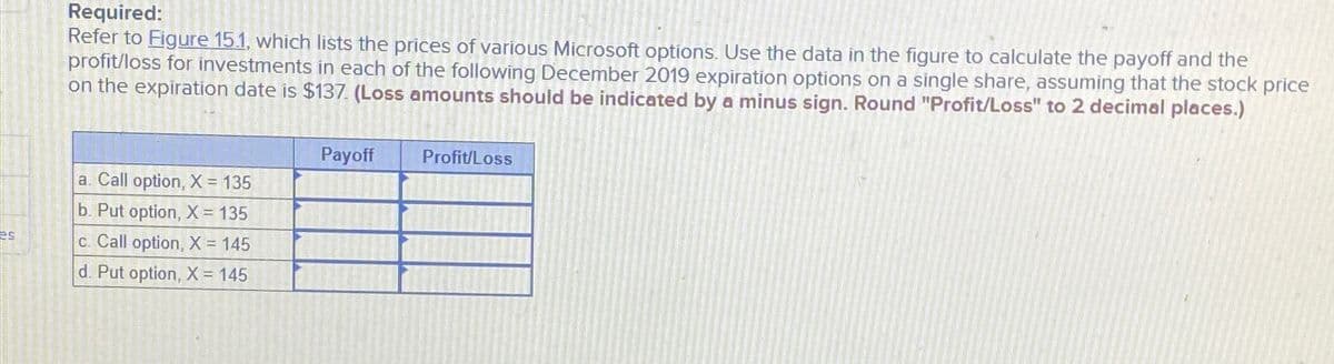 Required:
Refer to Figure 15.1, which lists the prices of various Microsoft options. Use the data in the figure to calculate the payoff and the
profit/loss for investments in each of the following December 2019 expiration options on a single share, assuming that the stock price
on the expiration date is $137. (Loss amounts should be indicated by a minus sign. Round "Profit/Loss" to 2 decimal places.)
a. Call option, X = 135
b. Put option, X = 135
es
c. Call option, X = 145
d. Put option, X = 145
Payoff
Profit/Loss
