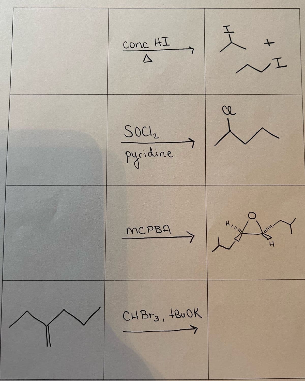 Conc HI
Δ
SOCI₂
2
pyridine
MCPBA
CH Br3, +BuOK
CHBrs,
се
in
O
+
I