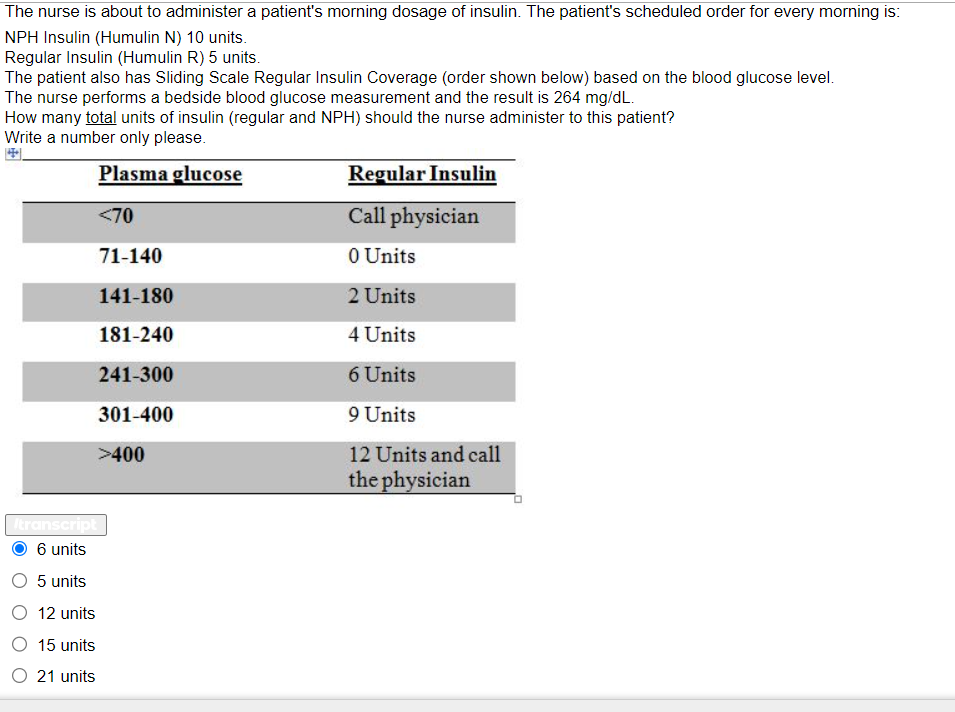 The nurse is about to administer a patient's morning dosage of insulin. The patient's scheduled order for every morning is:
NPH Insulin (Humulin N) 10 units.
Regular Insulin (Humulin R) 5 units.
The patient also has Sliding Scale Regular Insulin Coverage (order shown below) based on the blood glucose level.
The nurse performs a bedside blood glucose measurement and the result is 264 mg/dL.
How many total units of insulin (regular and NPH) should the nurse administer to this patient?
Write a number only please.
Plasma glucose
<70
71-140
141-180
181-240
241-300
301-400
>400
transcript
6 units
5 units
12 units
O 15 units
O 21 units
Regular Insulin
Call physician
0 Units
2 Units
4 Units
6 Units
9 Units
12 Units and call
the physician