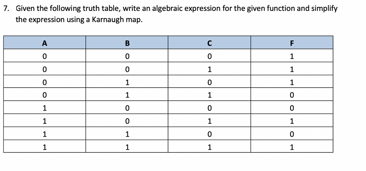 7. Given the following truth table, write an algebraic expression for the given function and simplify
the expression using a Karnaugh map.
A
F
1
1
1
1
1
1
1
1
1
1
1
1
1
1
1
