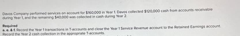 Davos Company performed services on account for $160,000 in Year 1. Davos collected $120,000 cash from accounts receivable
during Year 1, and the remaining $40,000 was collected in cash during Year 2.
Required
a. e. & f. Record the Year 1 transactions in T-accounts and close the Year 1 Service Revenue account to the Retained Earnings account.
Record the Year 2 cash collection in the appropriate T-accounts.