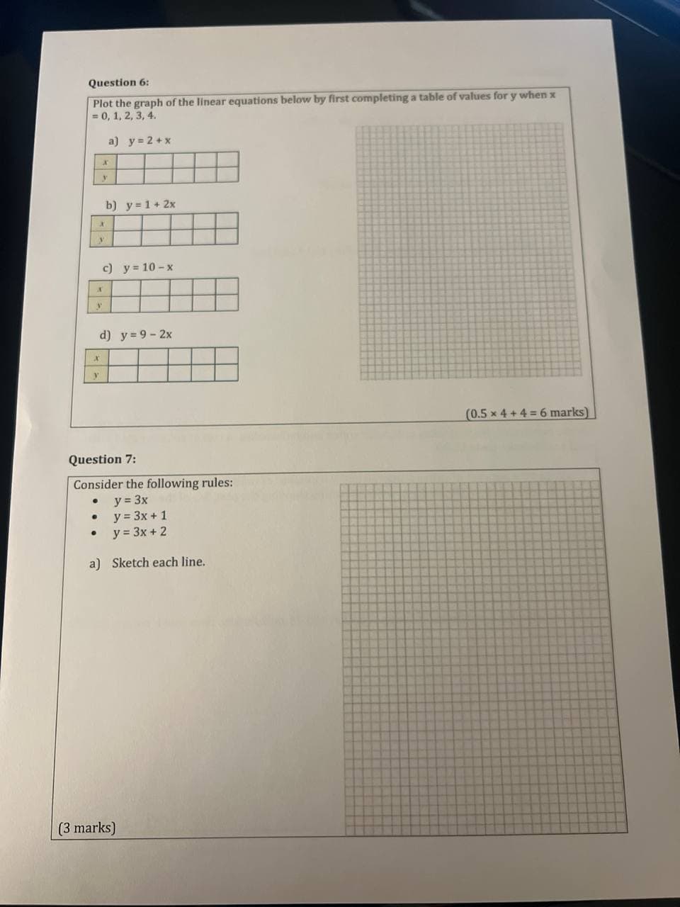 Question 6:
Plot the graph of the linear equations below by first completing a table of values for y when x
= 0, 1, 2, 3, 4.
a) y=2+x
x
y
A
y
X
b) y=1+2x
c) y=10-x
d) y=9-2x
Question 7:
Consider the following rules:
•
y-3x
y=3x+1
y = 3x + 2
a) Sketch each line.
(3 marks)
(0.5x4+4= 6 marks)