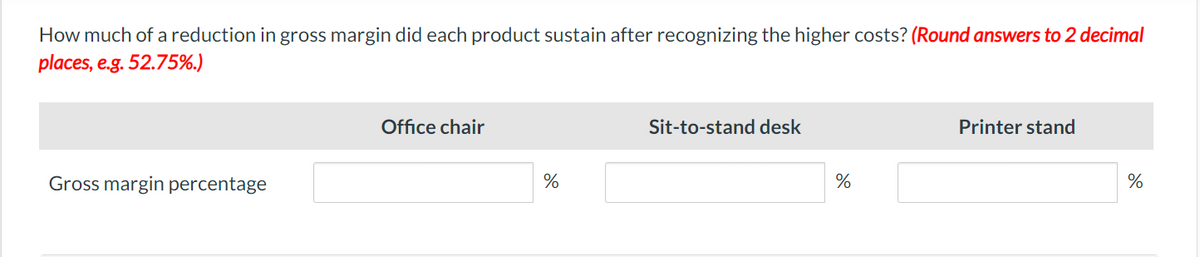 How much of a reduction in gross margin did each product sustain after recognizing the higher costs? (Round answers to 2 decimal
places, e.g. 52.75%.)
Office chair
Gross margin percentage
%
Sit-to-stand desk
Printer stand
%
%