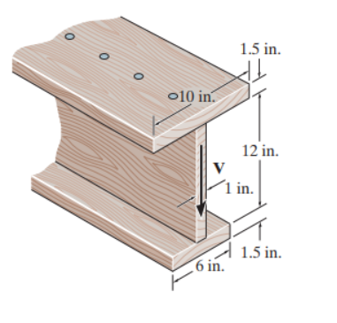 10 in.
1.5 in.
6 in.
12 in.
1 in.
1.5 in.