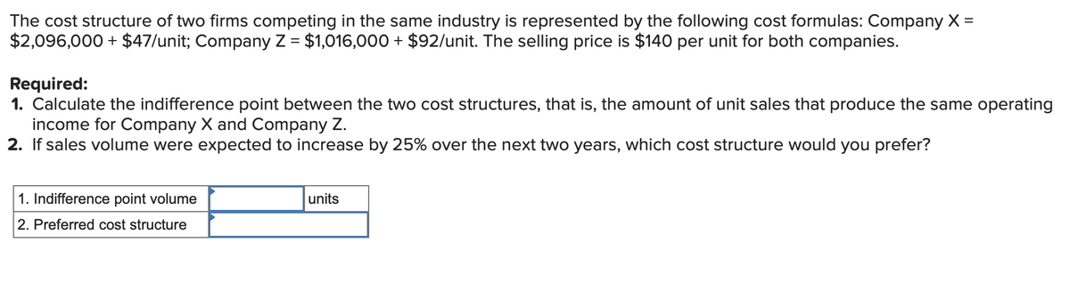 The cost structure of two firms competing in the same industry is represented by the following cost formulas: Company X =
$2,096,000+ $47/unit; Company Z = $1,016,000+ $92/unit. The selling price is $140 per unit for both companies.
Required:
1. Calculate the indifference point between the two cost structures, that is, the amount of unit sales that produce the same operating
income for Company X and Company Z.
2. If sales volume were expected to increase by 25% over the next two years, which cost structure would you prefer?
1. Indifference point volume
2. Preferred cost structure
units