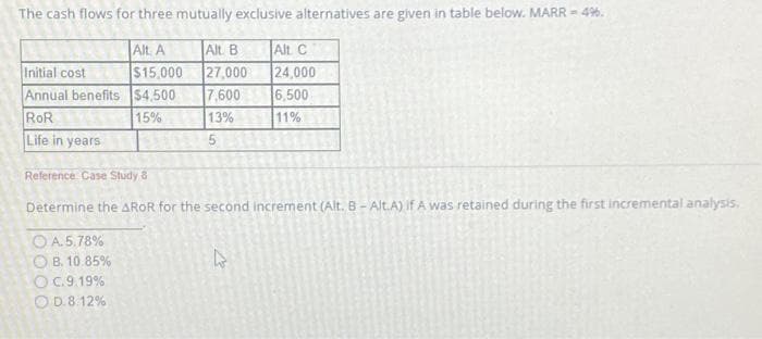 The cash flows for three mutually exclusive alternatives are given in table below. MARR = 4%.
Alt A
$15,000
$4,500
15%
Initial cost
Annual benefits
ROR
Life in years
Reference Case Study 8
Alt B
27,000
7,600
13%
5
Alt C
24,000
6,500
11%
Determine the AROR for the second increment (Alt. B- Alt.A) if A was retained during the first incremental analysis.
OA.5.78%
B. 10.85%
O C.9.19%
OD.8 12%
4