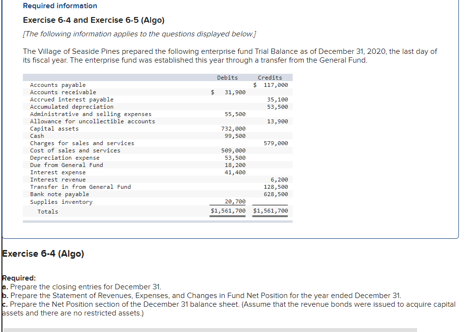 Required information
Exercise 6-4 and Exercise 6-5 (Algo)
[The following information applies to the questions displayed below.]
The Village of Seaside Pines prepared the following enterprise fund Trial Balance as of December 31, 2020, the last day of
its fiscal year. The enterprise fund was established this year through a transfer from the General Fund.
Accounts payable
Accounts receivable
Accrued interest payable
Accumulated depreciation
Administrative and selling expenses
Allowance for uncollectible accounts
Capital assets
Cash
Charges for sales and services
Cost of sales and services
Depreciation expense
Due from General Fund
Interest expense
Interest revenue
Transfer in from General Fund
Bank note payable
Supplies inventory
Totals
Exercise 6-4 (Algo)
$
Debits
31,900
55,500
732,000
99,500
509,000
53,500
18, 200
41,400
Credits
$ 117,000
35,100
53,500
13,900
579,000
6,200
128,500
628,500
20,700
$1,561,700 $1,561,700
Required:
a. Prepare the closing entries for December 31.
b. Prepare the Statement of Revenues, Expenses, and Changes in Fund Net Position for the year ended December 31.
c. Prepare the Net Position section of the December 31 balance sheet. (Assume that the revenue bonds were issued to acquire capital
assets and there are no restricted assets.)