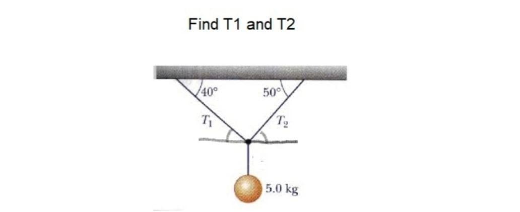 Find T1 and T2
40°
500
T
T2
5.0 kg
