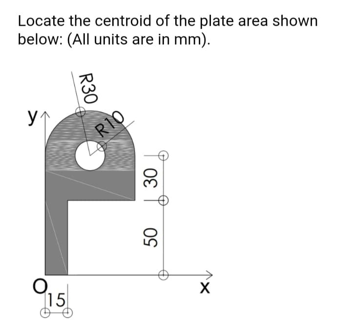 Locate the centroid of the plate area shown
below: (All units are in mm).
y
R10
50
O.
15
R30
