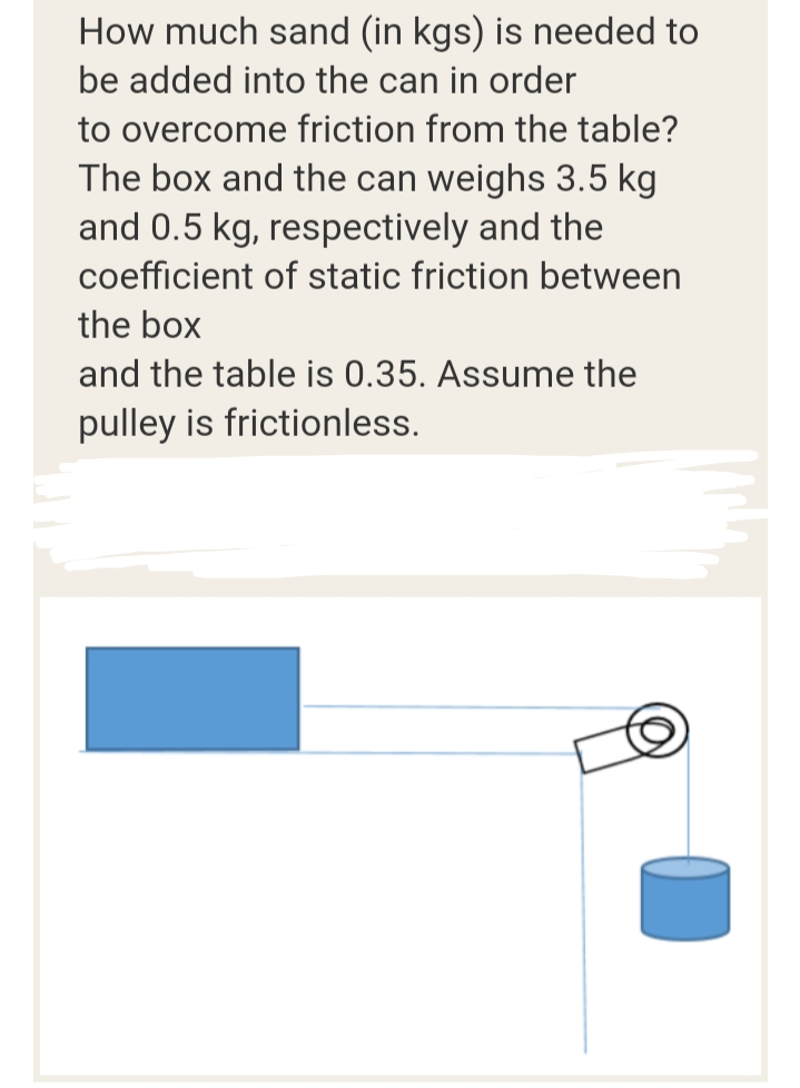 How much sand (in kgs) is needed to
be added into the can in order
to overcome friction from the table?
The box and the can weighs 3.5 kg
and 0.5 kg, respectively and the
coefficient of static friction between
the box
and the table is 0.35. Assume the
pulley is frictionless.

