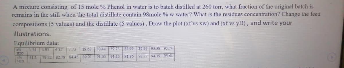 A mixture consisting of 15 mole % Phenol in water is to batch distilled at 260 torr, what fraction of the original batch is
remains in the still when the total distillate contain 98mole % w water? What is the residues concentration? Change the feed
compositions (5 values) and the distillate (5 values), Draw the plot (xf vs xw) and (xf vs yD), and write your
illustrations.
Equilibrium data:
1.54 4.95
6.87
7.73
19.63 28.44 39.73 82 99 $9.95 93 38 95.74
H2O
41.1
79.72 | 82.79 84 45 89 91 91.05 91.15 91.86 92.77 94 19 95.64

