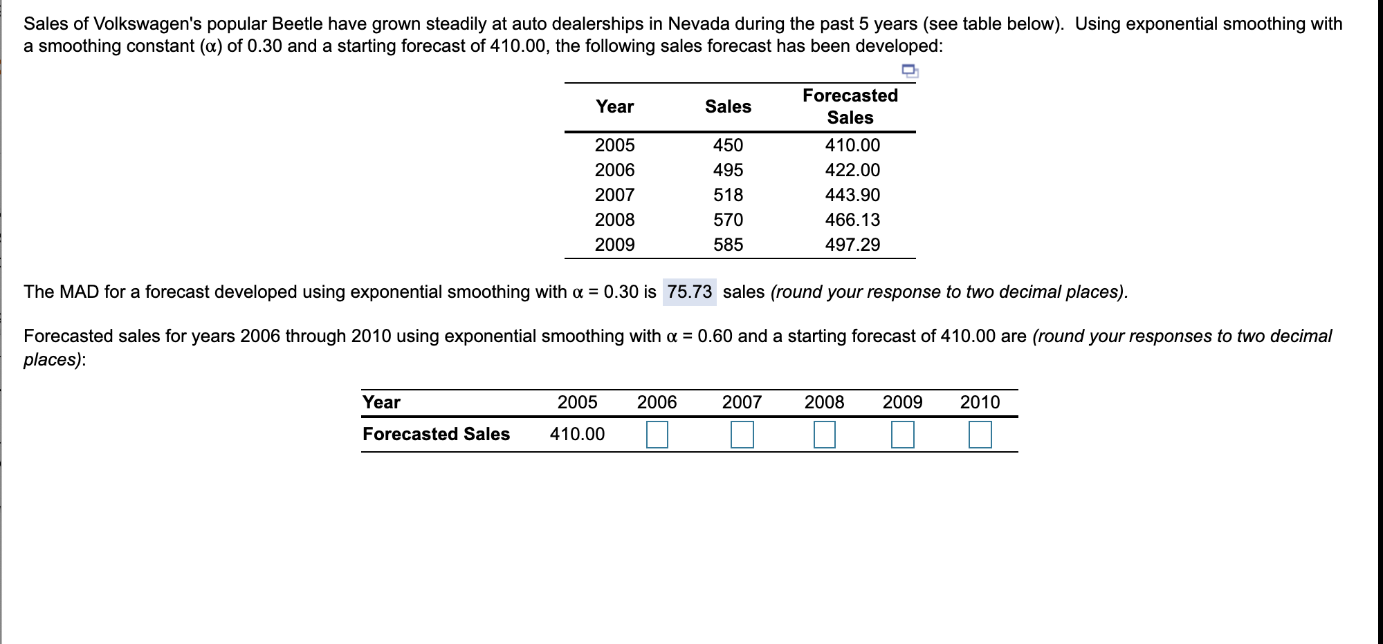 Sales of Volkswagen's popular Beetle have grown steadily at auto dealerships in Nevada during the past 5 years (see table below). Using exponential smoothing with
a smoothing constant (a) of 0.30 and a starting forecast of 410.00, the following sales forecast has been developed:
Forecasted
Year
Sales
Sales
2005
450
410.00
2006
495
422.00
2007
518
443.90
2008
570
466.13
2009
585
497.29
The MAD for a forecast developed using exponential smoothing with a = 0.30 is 75.73 sales (round your response to two decimal places).
Forecasted sales for years 2006 through 2010 using exponential smoothing with a = 0.60 and a starting forecast of 410.00 are (round your responses to two decimal
places):
Year
2005
2006
2007
2008
2009
2010
Forecasted Sales
410.00
