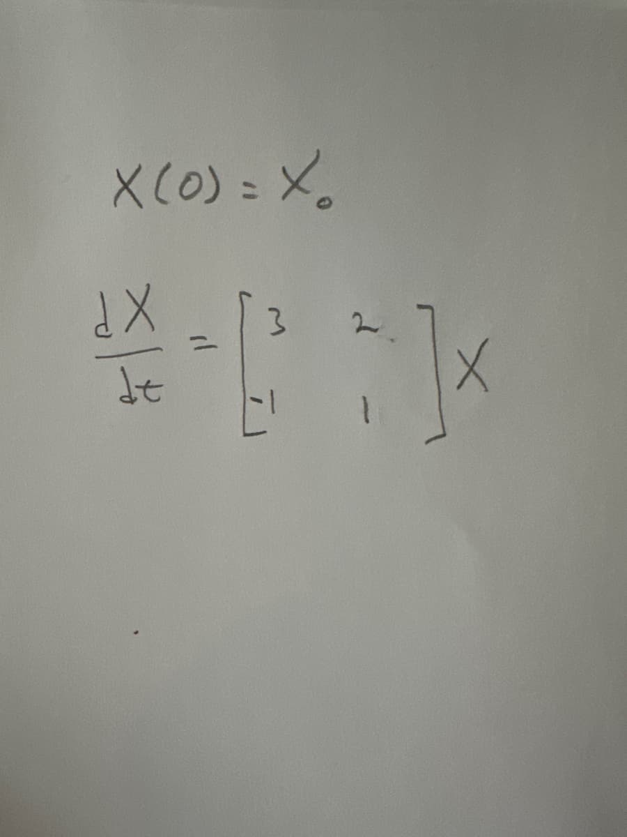 X (0) = X₂
3
**-***
1