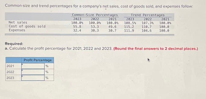 Common-size and trend percentages for a company's net sales, cost of goods sold, and expenses follow:
Common-Size Percentages
Trend Percentages
Net sales
2023
100.0%
2022
100.0%
2021
100.0%
2023
2022
2021
108.5%
Cost of goods sold
55.8
53.3
49.6
Expenses
32.4
30.3
30.7
115.2
111.9
107.3%
110.7
104.6 100.0
100.0%
100.0
Required:
a. Calculate the profit percentage for 2021, 2022 and 2023. (Round the final answers to 2 decimal places.)
Profit Percentage
2021
%
2022
%
2023
%