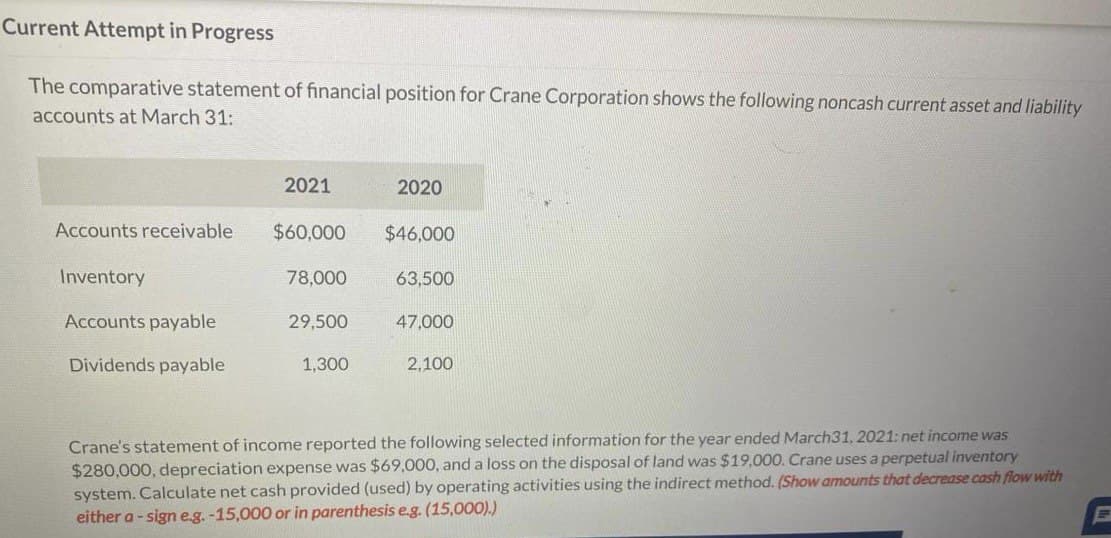 Current Attempt in Progress
The comparative statement of financial position for Crane Corporation shows the following noncash current asset and liability
accounts at March 31:
2021
2020
Accounts receivable
$60,000
$46,000
Inventory
78,000
63,500
Accounts payable
29,500
47,000
Dividends payable
1,300
2,100
Crane's statement of income reported the following selected information for the year ended March31, 2021: net income was
$280,000, depreciation expense was $69,000, and a loss on the disposal of land was $19,000. Crane uses a perpetual inventory
system. Calculate net cash provided (used) by operating activities using the indirect method. (Show amounts that decrease cash flow with
either a -sign e.g. -15,000 or in parenthesis e.g. (15,000).)