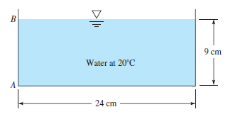 9 cm
Water at 20°C
24 cm
