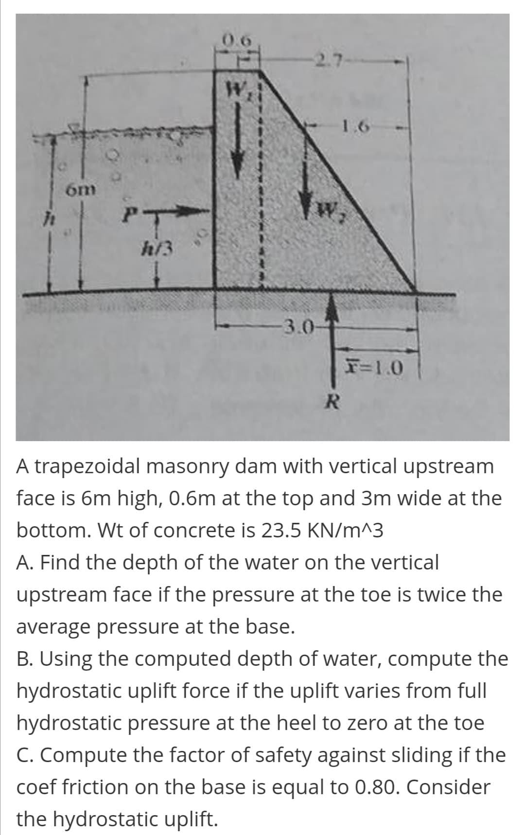 0.6
2.7
W,
1.6
6m
h/3
3.0-T
F=1.0
R
A trapezoidal masonry dam with vertical upstream
face is 6m high, 0.6m at the top and 3m wide at the
bottom. Wt of concrete is 23.5 KN/m^3
A. Find the depth of the water on the vertical
upstream face if the pressure at the toe is twice the
average pressure at the base.
B. Using the computed depth of water, compute the
hydrostatic uplift force if the uplift varies from full
hydrostatic pressure at the heel to zero at the toe
C. Compute the factor of safety against sliding if the
coef friction on the base is equal to 0.80. Consider
the hydrostatic uplift.
