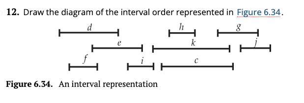 12. Draw the diagram of the interval order represented in Figure 6.34.
d
8
1
e
Figure 6.34. An interval representation
h
1
k