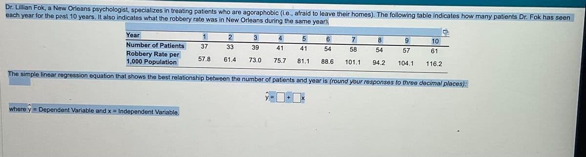 Dr. Lillian Fok, a New Orleans psychologist, specializes in treating patients who are agoraphobic (i.e., afraid to leave their homes). The following table indicates how many patients Dr. Fok has seen
each year for the past 10 years. It also indicates what the robbery rate was in New Orleans during the same year.
Year
Number of Patients
Robbery Rate per
1,000 Population
The simple linear regression equation that shows the best relationship between the number of patients and year is (round your responses to three decimal places):
where y Dependent Variable and x = Independent Variable.
1
37
57.8
2
33
61.4
3
39
73.0
4
6
54
41
75.7 81.1 88.6
5
41
7
58
101.1
8
54
94.2
9
57
104.1
0
10
61
116.2