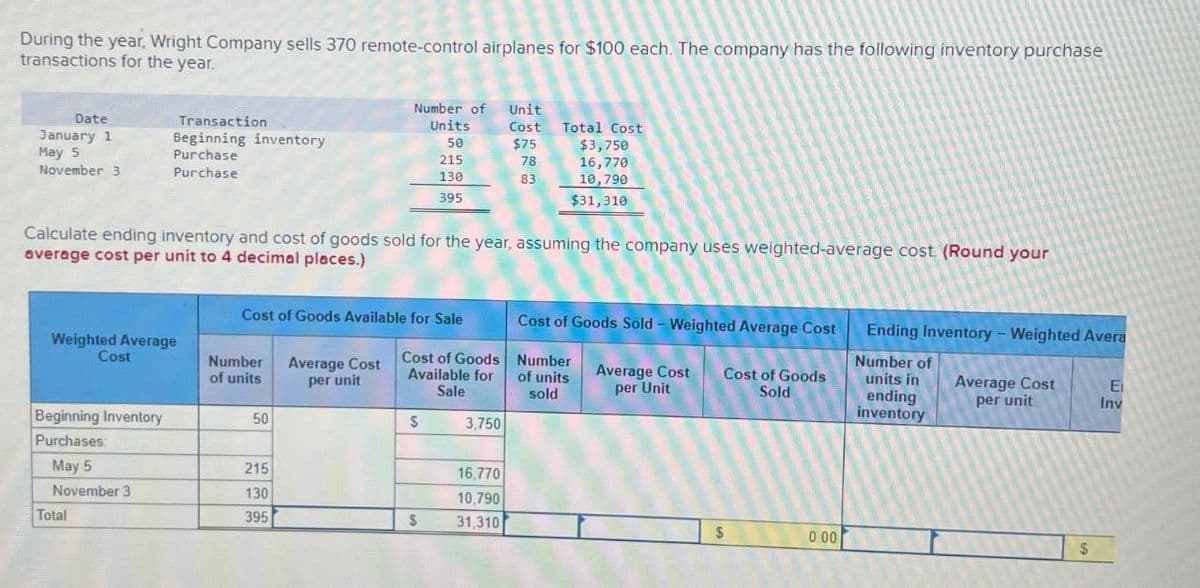 During the year, Wright Company sells 370 remote-control airplanes for $100 each. The company has the following inventory purchase
transactions for the year.
Number of Unit
Date
January 1
May 5
Transaction
Units
Cost
Total Cost
Beginning inventory
Purchase
50
$75
$3,750
215
78
16,770
November 3
Purchase
130
395
83
10,790
$31,310
Calculate ending inventory and cost of goods sold for the year, assuming the company uses weighted-average cost. (Round your
average cost per unit to 4 decimal places.)
Cost of Goods Available for Sale
Cost of Goods Sold - Weighted Average Cost
Ending Inventory - Weighted Avera
Weighted Average
Cost
Number
Average Cost
Cost of Goods
Available for
of units
per unit
Sale
Number
of units
sold
Average Cost
per Unit
Cost of Goods
Sold
Number of
units in
ending
inventory
Average Cost
per unit
E
Inv
Beginning Inventory
50
$
3,750
Purchases:
May 5
215
16,770
November 3
130
10,790
Total
395
$
31,310
$
0.00
$