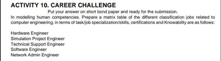 ACTIVITY 10. CAREER CHALLENGE
Put your answer on short bond paper and ready for the submission.
In modelling human competencies. Prepare a matrix table of the different classification jobs related to
computer engineering, in terms of task/job specialization/skills, certifications and Knowability are as follows:
Hardware Engineer
Simulation Project Engineer
Technical Support Engineer
Software Engineer
Network Admin Engineer
