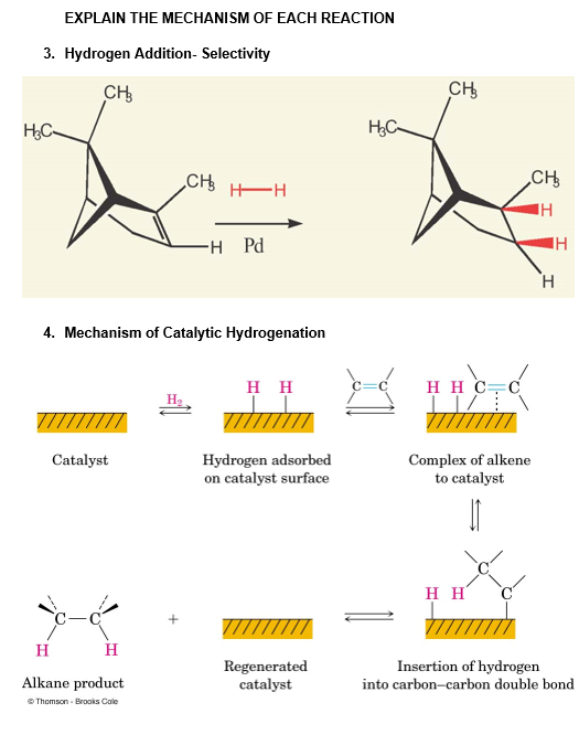 EXPLAIN THE MECHANISM OF EACH REACTION
3. Hydrogen Addition- Selectivity
CH₂
H₂C-
Catalyst
CH₂ HH
4. Mechanism of Catalytic Hydrogenation
H
H
Alkane product
ⒸThomson-Brooks Cole
-H Pd
H H
Hydrogen adsorbed
on catalyst surface
Regenerated
catalyst
H₂C
CH₂
H H C C
LIZ
Complex of alkene
to catalyst
Η Η΄
CH₂
H
H
H
Insertion of hydrogen
into carbon-carbon double bond