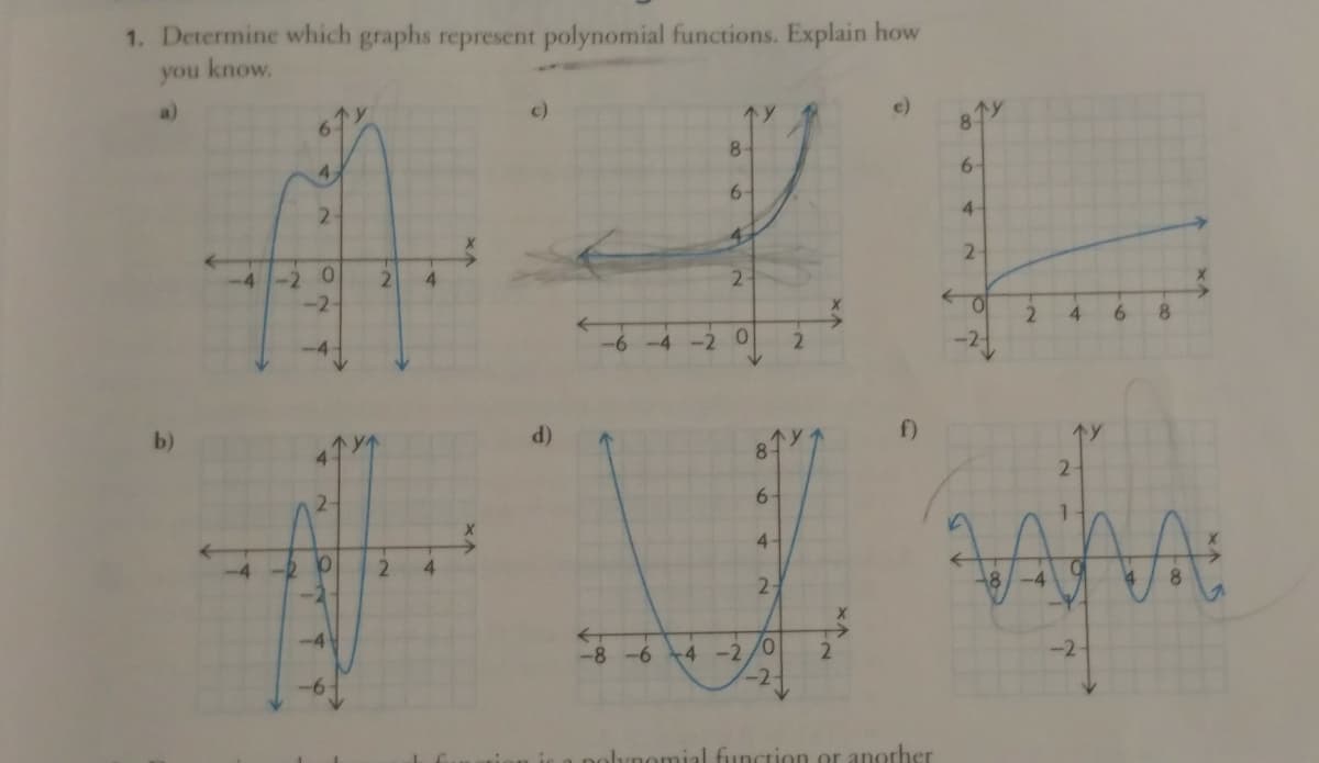 1. Determine which graphs represent polynomial functions. Explain how
you know.
a)
c)
8.
8-
6-
4
6-
4
2-
2-
-2 0
4
2.
-2
2.
4.
6.
8.
-6-4 -2
2.
b)
d)
8
2-
2.
6-
4-
-4
4 -2/0
-2
-6
-2
momial functrion or another
