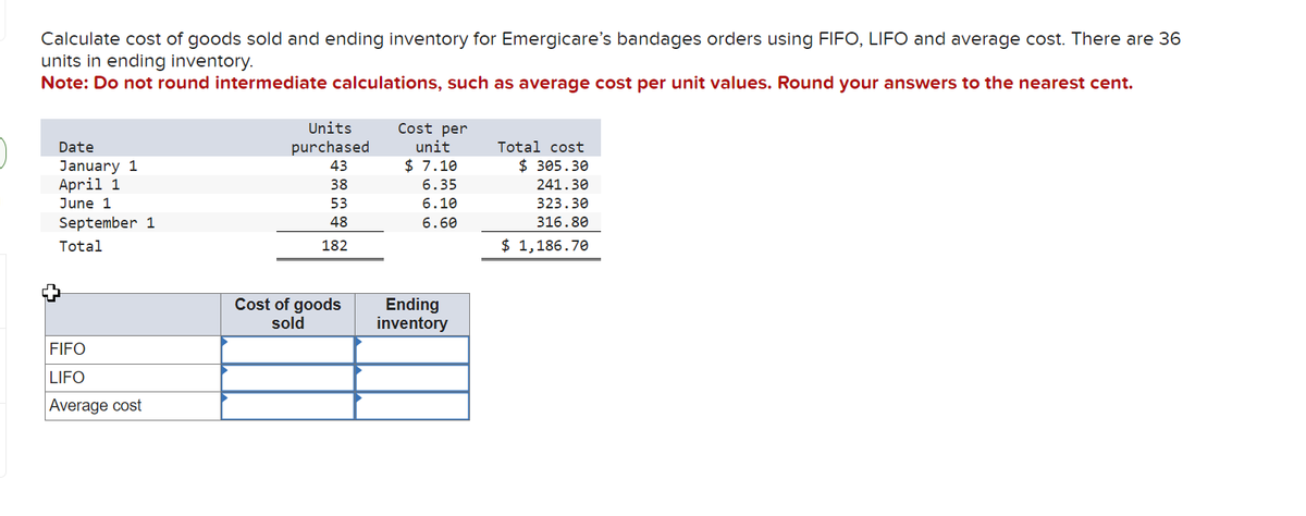 Calculate cost of goods sold and ending inventory for Emergicare's bandages orders using FIFO, LIFO and average cost. There are 36
units in ending inventory.
Note: Do not round intermediate calculations, such as average cost per unit values. Round your answers to the nearest cent.
Date
January 1
April 1
June 1
September 1
Total
FIFO
LIFO
Average cost
Units
purchased
43
38
53
48
182
Cost of goods
sold
Cost per
unit
$7.10
6.35
6.10
6.60
Ending
inventory
Total cost
$305.30
241.30
323.30
316.80
$ 1,186.70