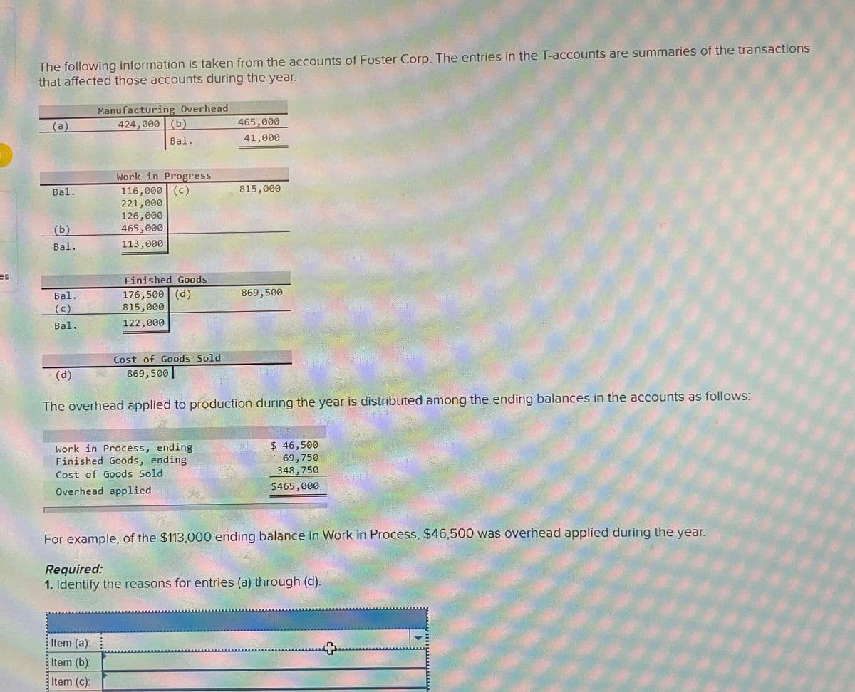 es
The following information is taken from the accounts of Foster Corp. The entries in the T-accounts are summaries of the transactions
that affected those accounts during the year.
Bal.
(b)
Bal.
Bal.
(c)
Bal.
(d)
Manufacturing Overhead
424,000 (b)
Bal.
Work in Progress
116,000 (c)
221,000
126,000
465,000
113,000
Finished Goods
176,500 (d)
815,000
122,000
Item (a):
Item (b):
Item (c):
Cost of Goods Sold
869,500
Work in Process, ending
Finished Goods, ending
Cost of Goods Sold
Overhead applied
465,000
41,000
815,000
The overhead applied to production during the year is distributed among the ending balances in the accounts as follows:
869,500
$ 46,500
69,750
348,750
$465,000
For example, of the $113,000 ending balance in Work in Process, $46,500 was overhead applied during the year.
Required:
1. Identify the reasons for entries (a) through (d).