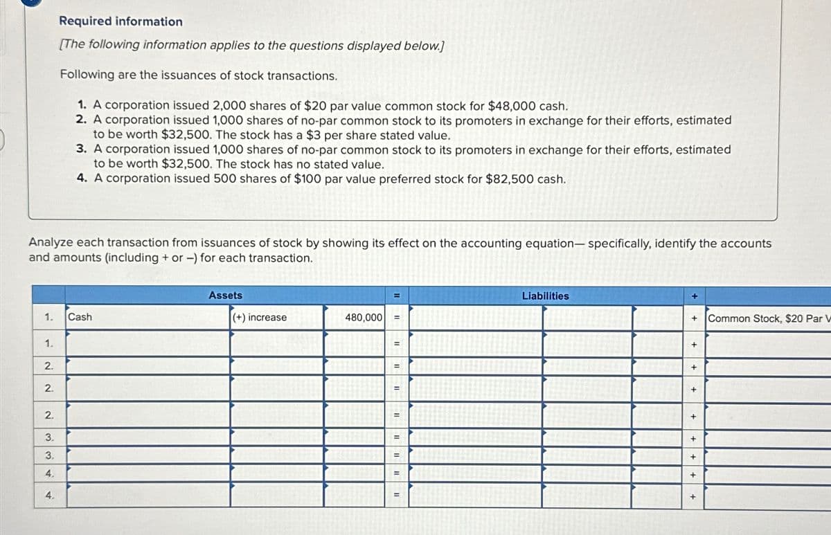 Required information
[The following information applies to the questions displayed below.]
Following are the issuances of stock transactions.
1. A corporation issued 2,000 shares of $20 par value common stock for $48,000 cash.
2. A corporation issued 1,000 shares of no-par common stock to its promoters in exchange for their efforts, estimated
to be worth $32,500. The stock has a $3 per share stated value.
3. A corporation issued 1,000 shares of no-par common stock to its promoters in exchange for their efforts, estimated
to be worth $32,500. The stock has no stated value.
4. A corporation issued 500 shares of $100 par value preferred stock for $82,500 cash.
Analyze each transaction from issuances of stock by showing its effect on the accounting equation-specifically, identify the accounts
and amounts (including + or -) for each transaction.
1.
Cash
1.
2.
2.
2.
3.
3.
4.
st
4.
Assets
=
(+) increase
480,000
=
=
=
Liabilities
+ Common Stock, $20 Par V
+
+
+
+
+
+
+