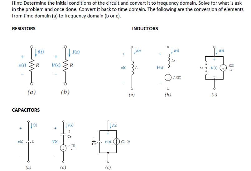 Hint: Determine the initial conditions of the circuit and convert it to frequency domain. Solve for what is ask
in the problem and once done. Convert it back to time domain. The following are the conversion of elements
from time domain (a) to frequency domain (b or c).
RESISTORS
INDUCTORS
I(s)
I(s)
Ls
v(t)
R
V(s)
i(0
V(s)
Ls
VIs)
Li(0)
(a)
(b)
(a)
(b)
(c)
САРАСITORS
(s)
(s)
Cs
vlt)
Vs)
Vis) (1) a(0)
v(0)
(a)
(b)
(c)
