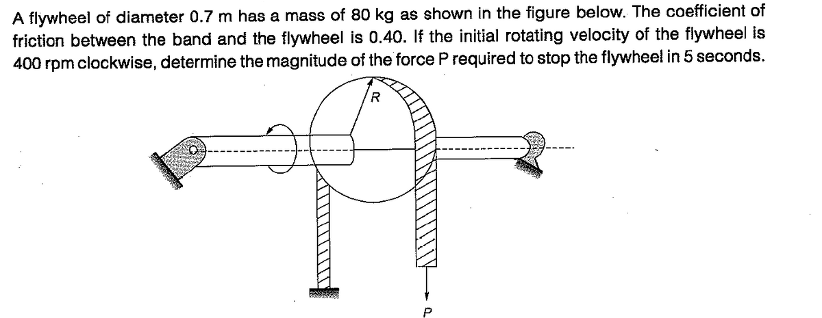 A flywheel of diameter 0.7 m has a mass of 80 kg as shown in the figure below. The coefficient of
friction between the band and the flywheel is 0.40. If the initial rotating velocity of the flywheel is
400 rpm clockwise, determine the magnitude of the force P required to stop the flywheel in 5 seconds.
R
P