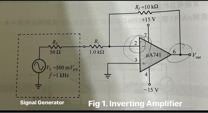 Rs
50 Ω
Vs=500 m Vp-p
f=1 kHz
Signal Generator
R, =10 ΚΩ
$75(Sais) +15 VA
R₁
www
1,0 ΚΩ
2
3
KA741
4
m007ỏ
-15 V
6
Fig 1. Inverting Amplifier
OV
out